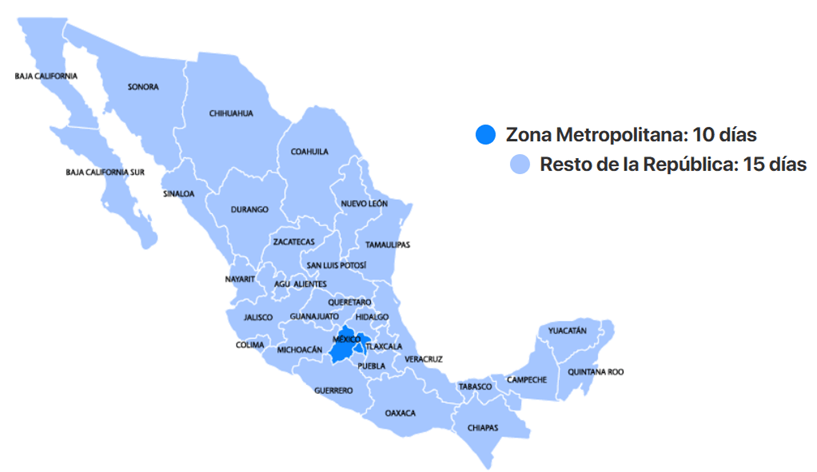 Mapa de tiempos de entrega